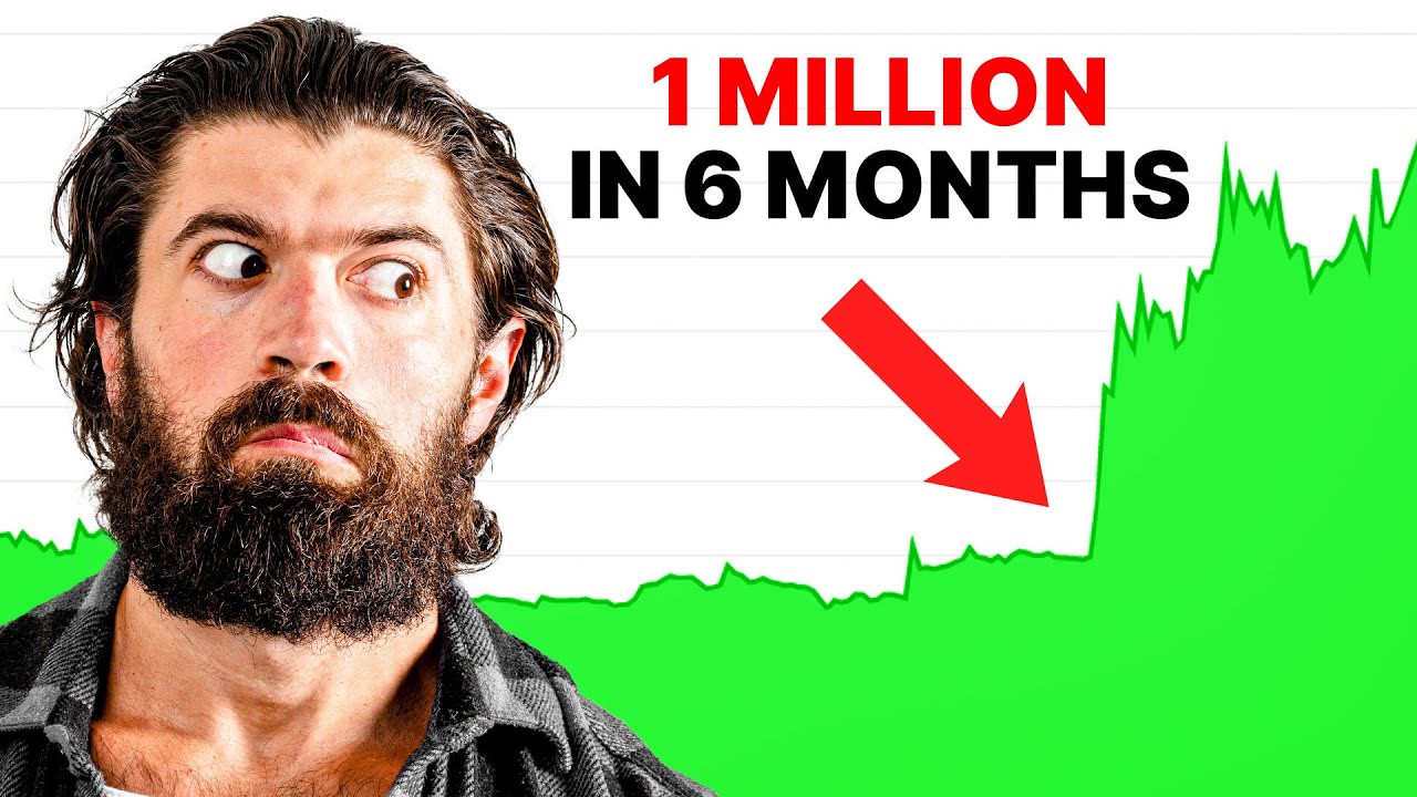 1.2M Followers in 6 Months… My Content Marketing Strategy REVEALED post thumbnail image