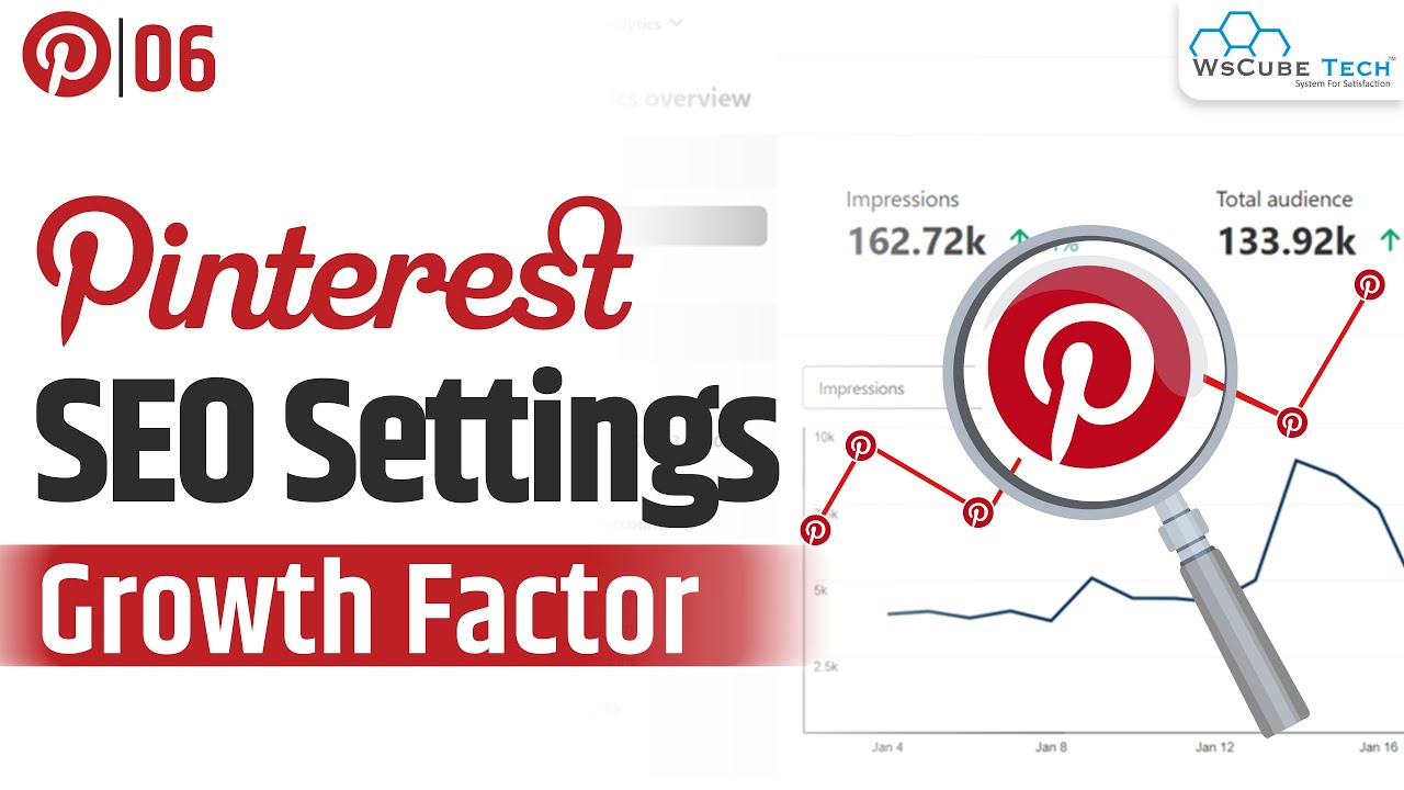 Pinterest Strategy: How to Get More Traffic From Pinterest | Pinterest Settings Tutorial post thumbnail image