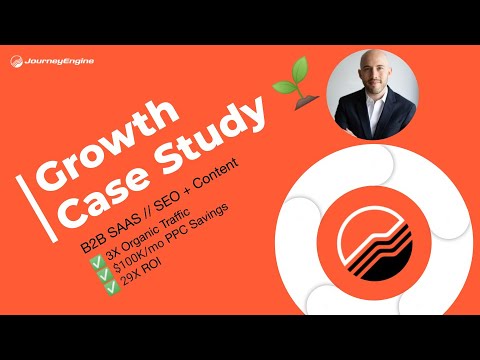 B2B SAAS SEO Strategy // A Full Organic Growth Case Study – JourneyEngine Inc post thumbnail image