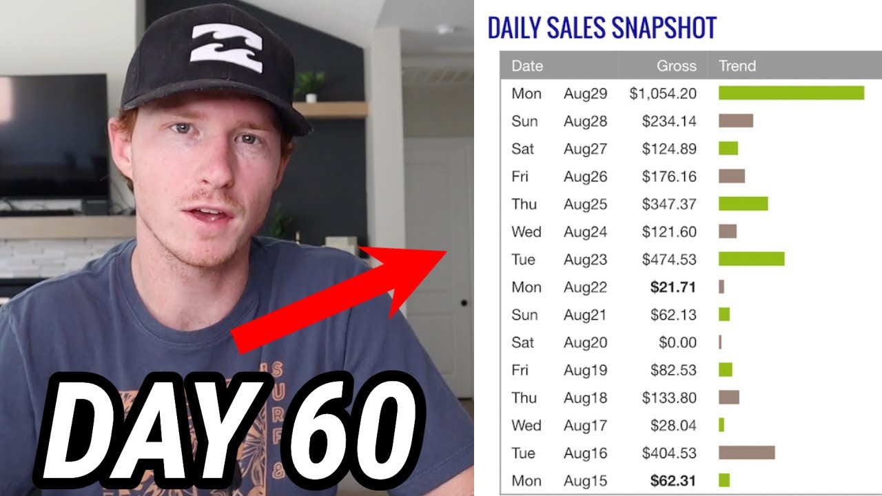 I Tried Clickbank With NO MONEY For 60 Days (UPDATE) post thumbnail image