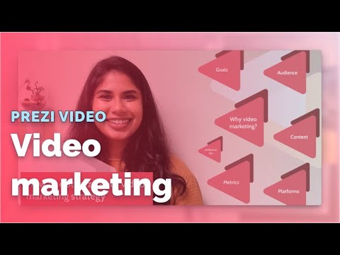 How to optimize your video marketing strategy post thumbnail image