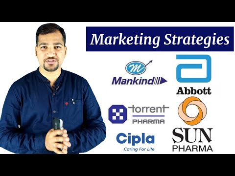 Top Companies Marketing Strategies | #MarketingStrategies | Disclaimer in Description post thumbnail image