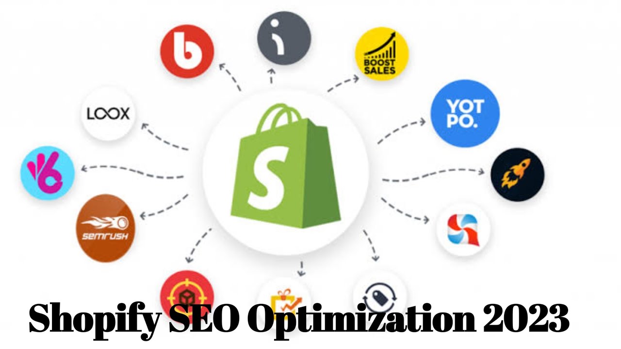 Shopify SEO Optimization For Beginners 2023 / Complete Step By Step Full explain post thumbnail image