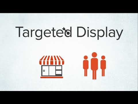 Targeted Display: The Complete Solution for Local Online Advertising post thumbnail image
