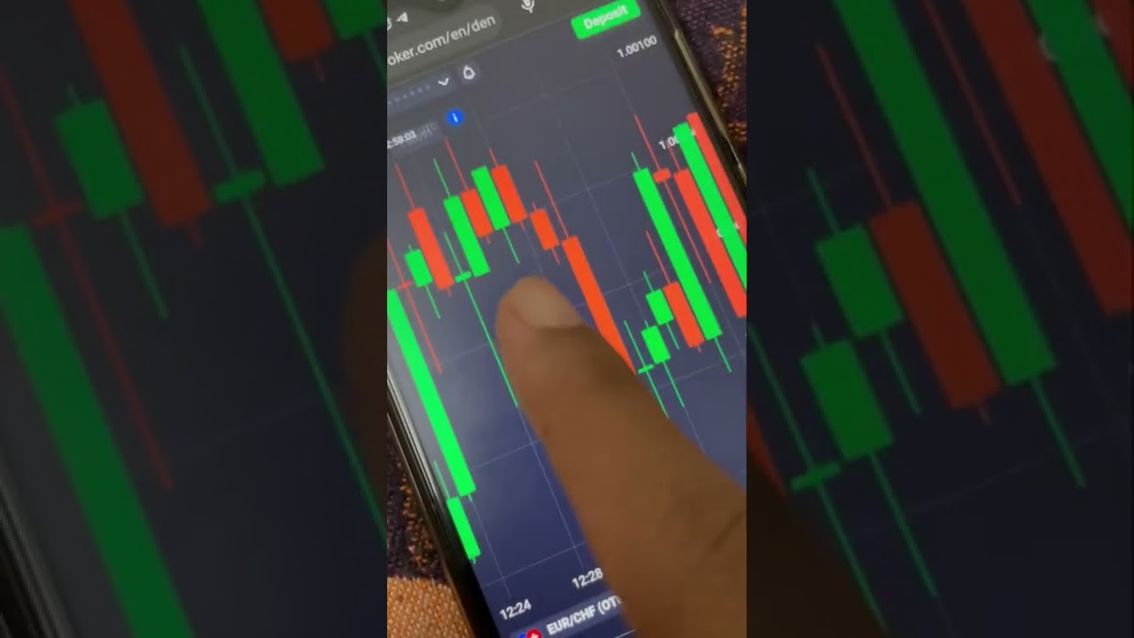 How to trade in colour strategy💰🤑 | Tamil | make money online 💰 | trading tamil | Mytradersaro post thumbnail image