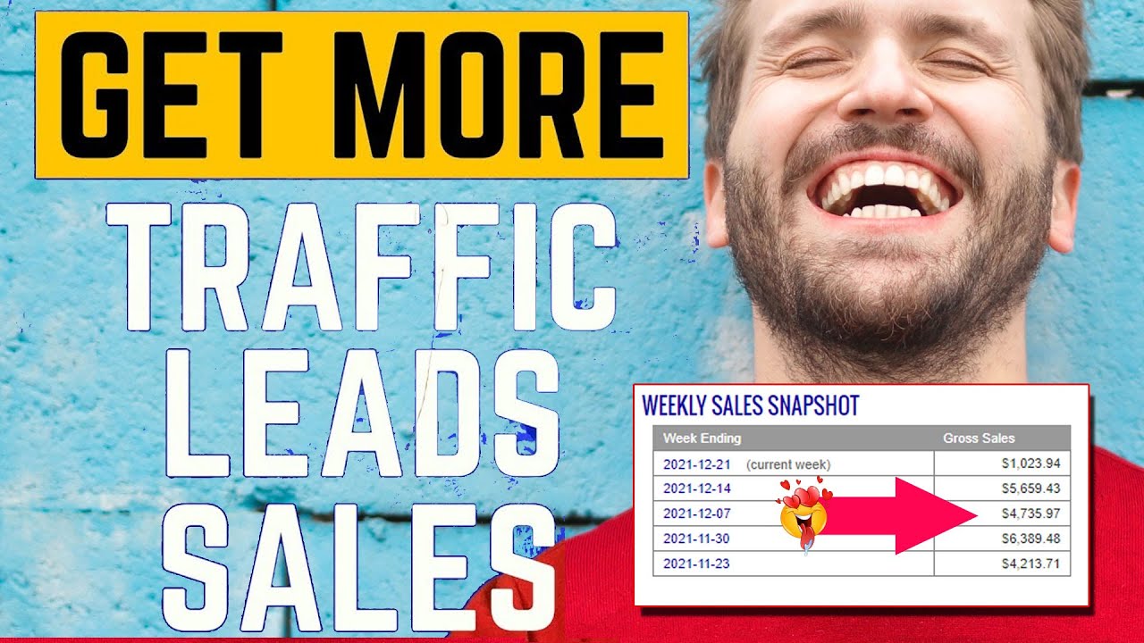 🔔 How To Get Unlimited Traffic Leads & Sales For Any Affiliate Network post thumbnail image
