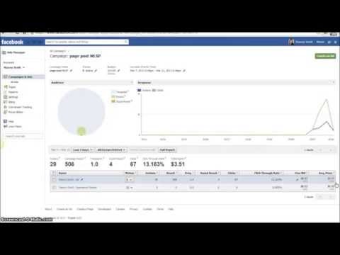 Facebook PPC   How to Get Low Cost Clicks With Facebook PPC post thumbnail image