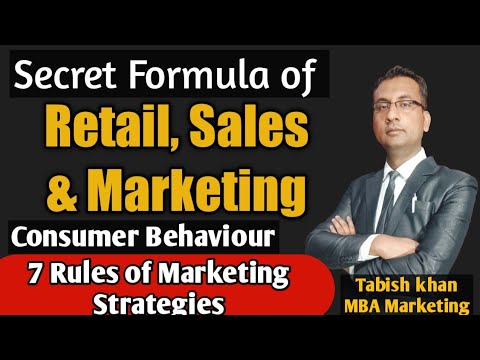 Retail Marketing Strategies | retail marketing | retail business strategy | retail Marketing post thumbnail image