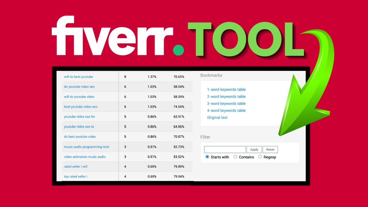 Fiverr Keyword Research Tool Free | How To Find Low Competition Keywords post thumbnail image