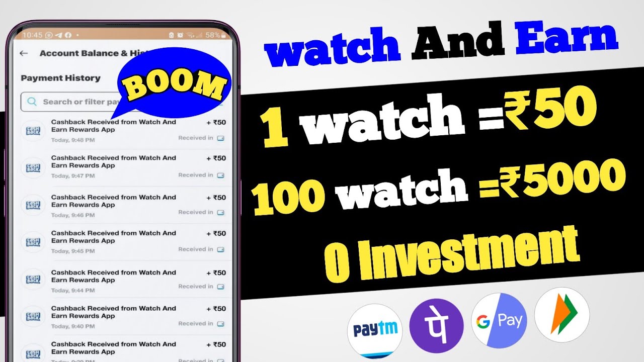 watch and Earn|Make money online|Money earning apps telugu|How to Earn money online 2023|Money Loot post thumbnail image
