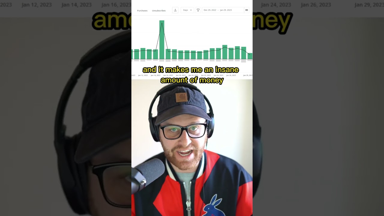 Here's I Went From Broke to Online Millionaire (MAKE MONEY ONLINE) post thumbnail image
