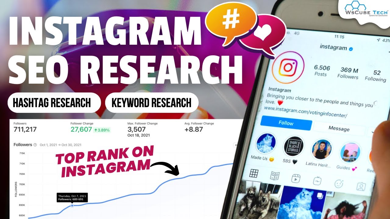 INSTAGRAM SEO: How to Rank Top on Instagram  | Keyword/Hashtags Research for Instagram post thumbnail image
