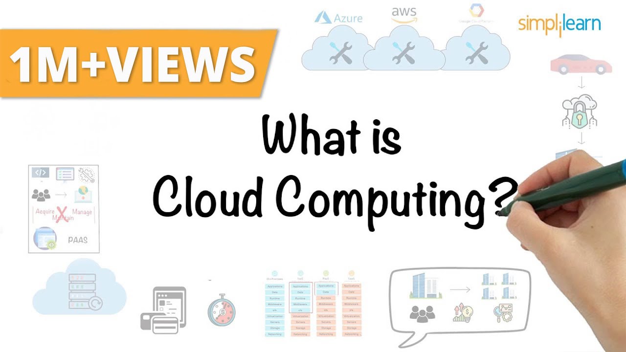 Cloud Computing In 6 Minutes | What Is Cloud Computing? | Cloud Computing Explained | Simplilearn post thumbnail image