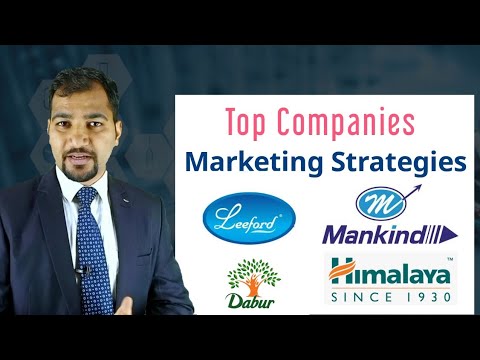 Top Pharma Company Marketing Strategy | Pharm Marketing Strategies | Sandeep Soni post thumbnail image