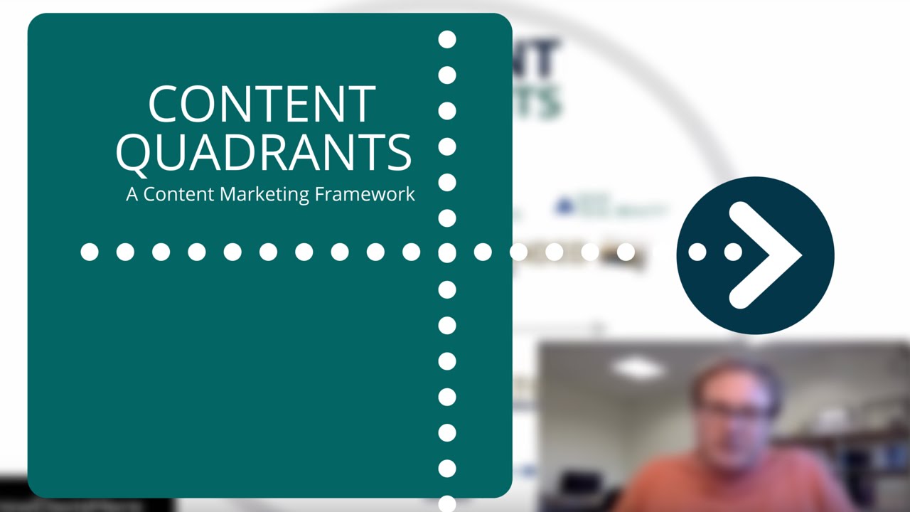 The Content Marketing Quadrants post thumbnail image