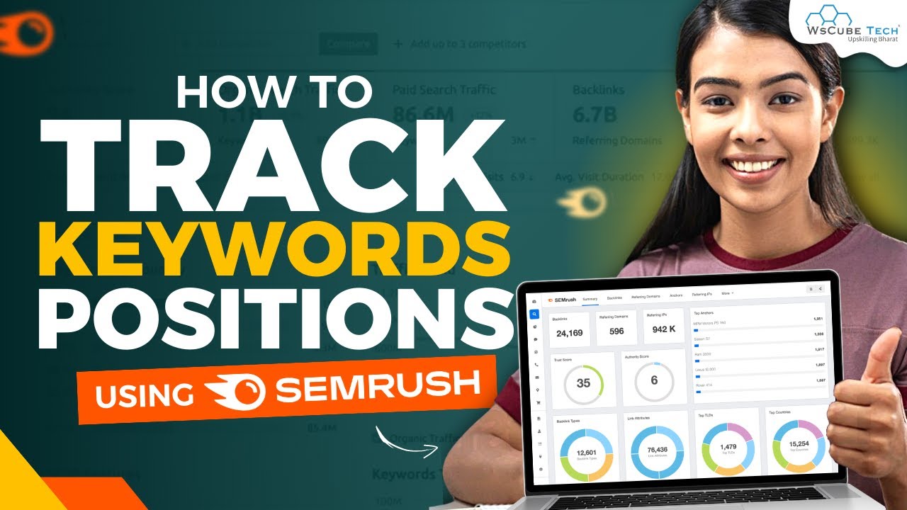 Keyword Tracking: How to Track Your Keywords Positions Using SEMrush | SEO Guide post thumbnail image