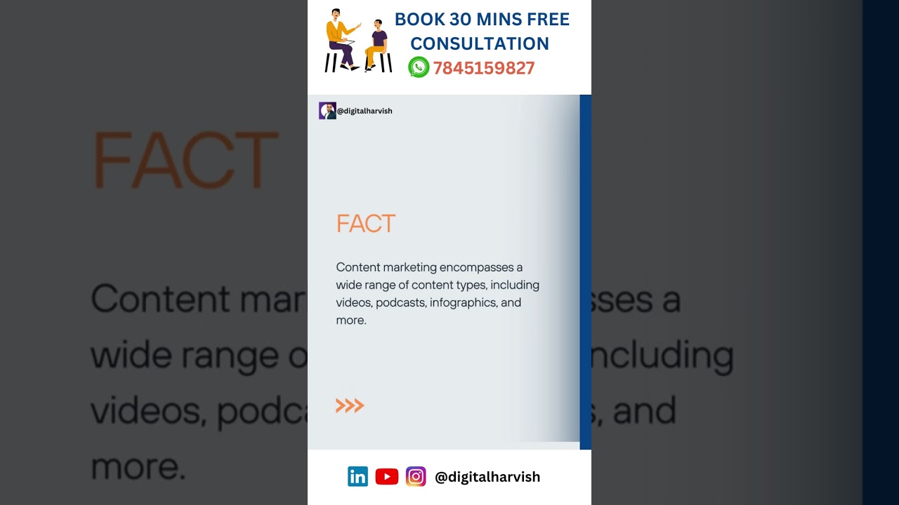 Digital Marketing Myths and Facts – 4 |Is Content Marketing Just Blogging? | Digital Harvish post thumbnail image