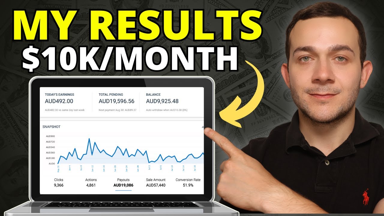 How To ACTUALLY Start Affiliate Marketing (Beginner’s Guide to $10K Per Month 2023) post thumbnail image