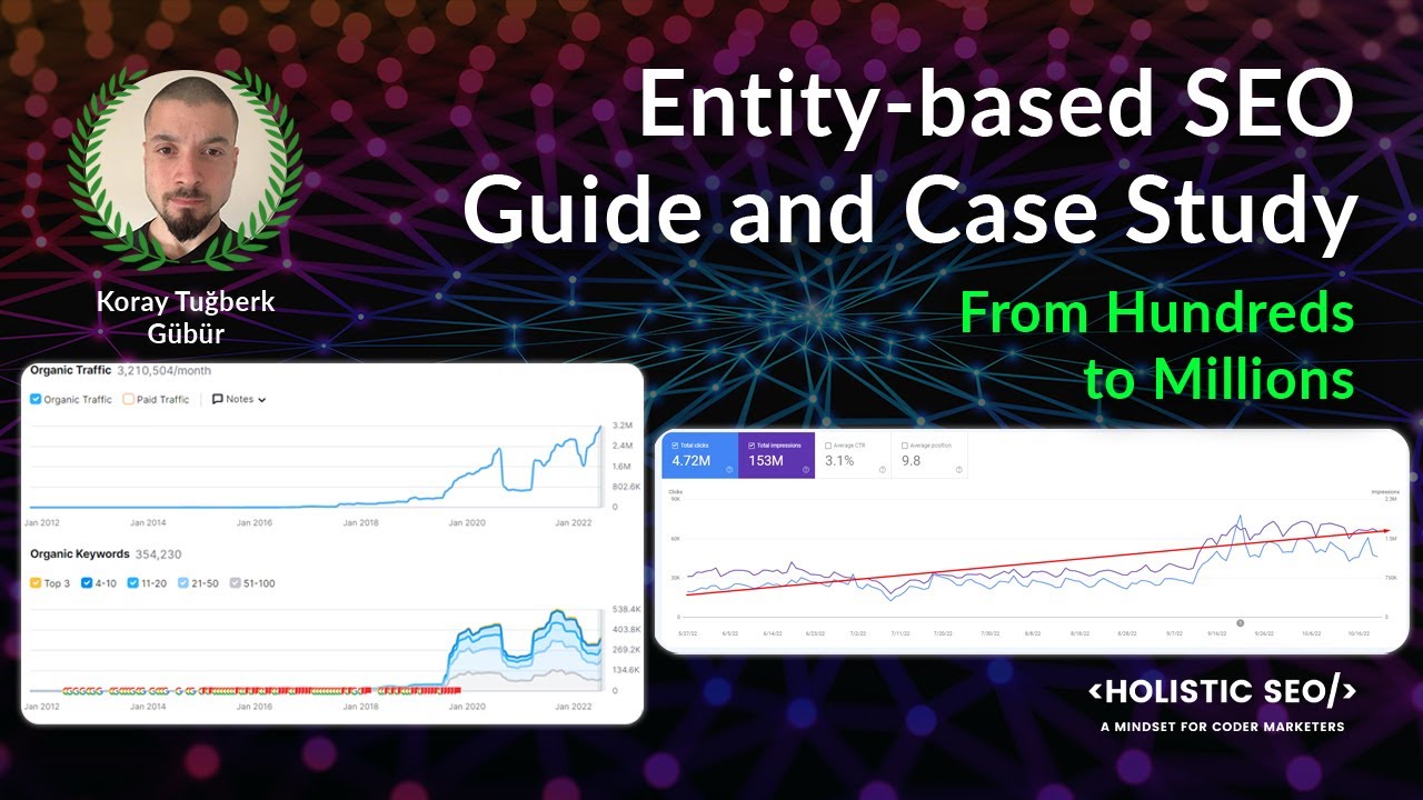 Entity Based SEO Guide: Entity-Oriented SEO Case Study by Exceeding 4 Millions Clicks a Month post thumbnail image