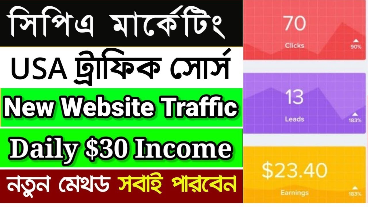 CPA Marketing Tutorial For Beginners|Affiliate Marketing for Beginners|CPA Marketing Bangla 2023 post thumbnail image