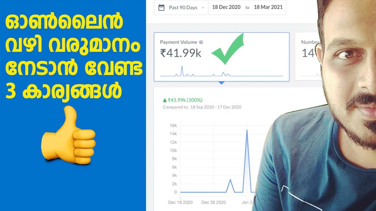 3 Skills for Beginners in Affiliate Marketing | Malayalam post thumbnail image