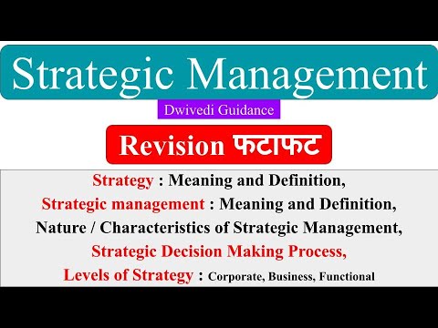 1| Strategic management | strategy meaning | level of strategy | strategic management process post thumbnail image