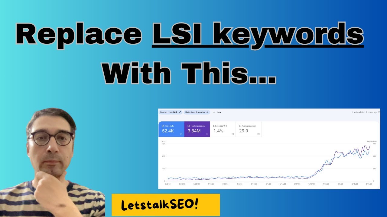 Use This Instead of LSI Keywords Because They Are Guaranteed To Work! post thumbnail image