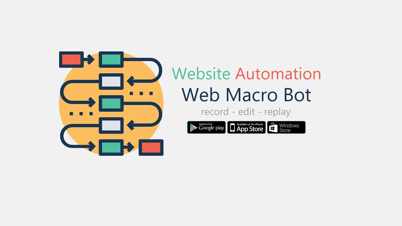 Shortcut and Auto Play to Quick Launch | Web Macro Bot | Website Automation post thumbnail image