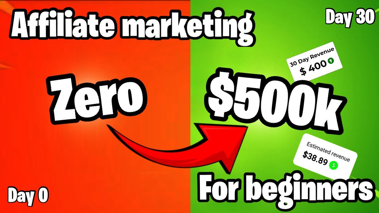 Affiliate marketing for beginners 2024 (Complete guide for FREE) post thumbnail image