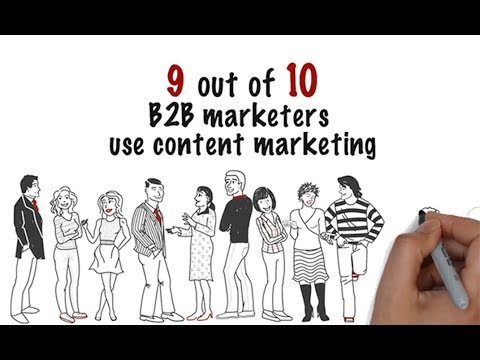 Why Content Marketing is the Future of Marketing – Whiteboard Animation post thumbnail image