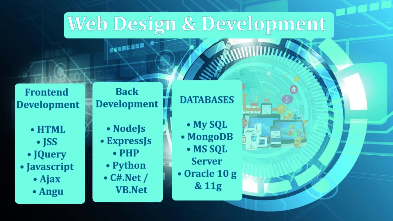 Digital Marketing | Web Design & Development | App Development  – Rapidoword Technologies  Pvt Ltd post thumbnail image